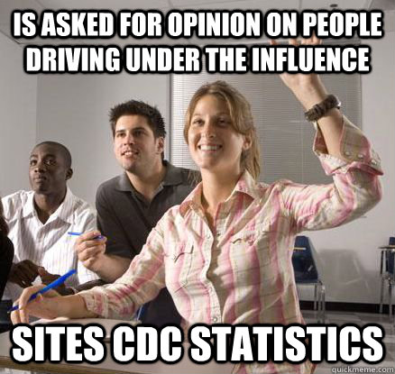 Is asked for opinion on people driving under the influence Sites CDC statistics  