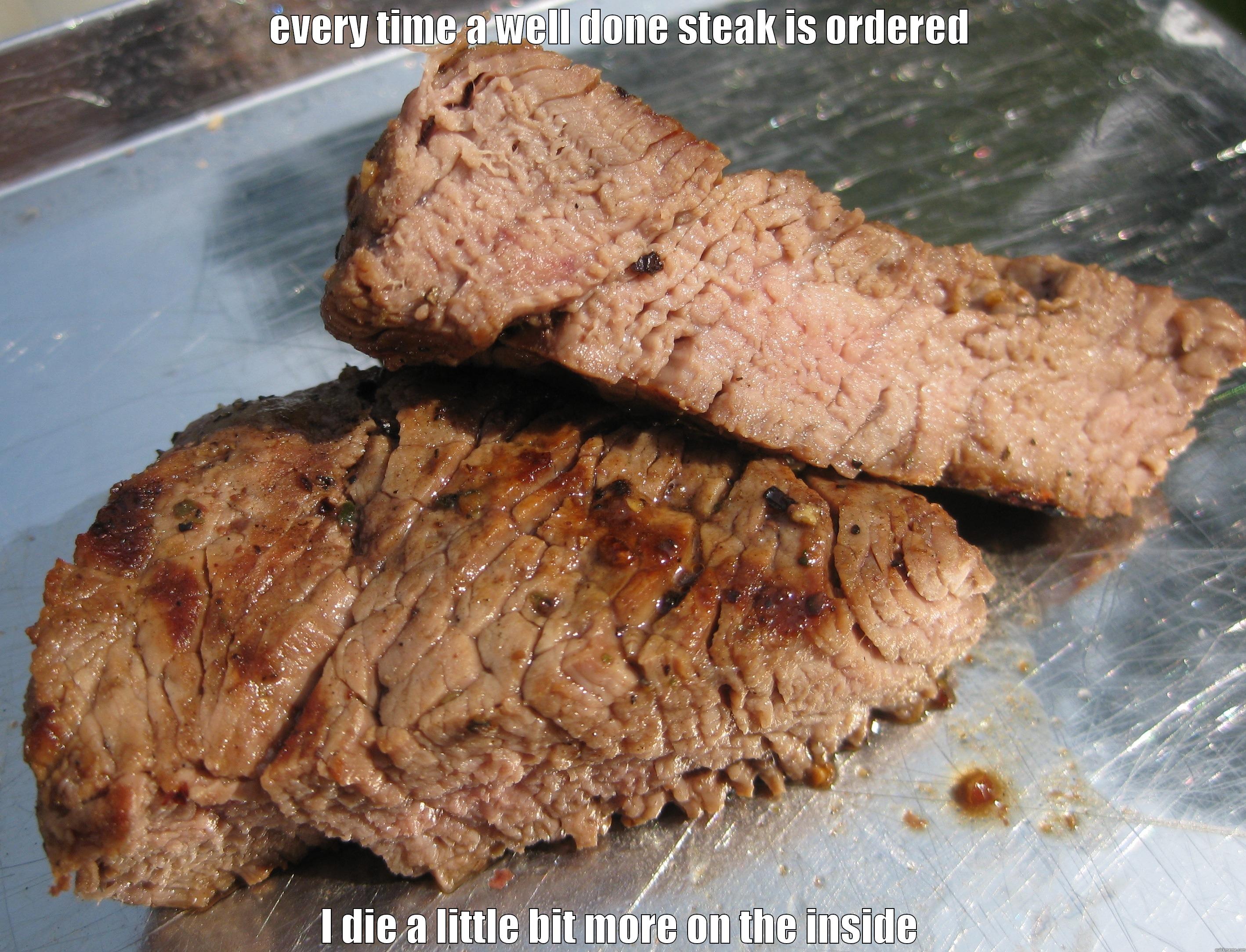 well done steak well done steak