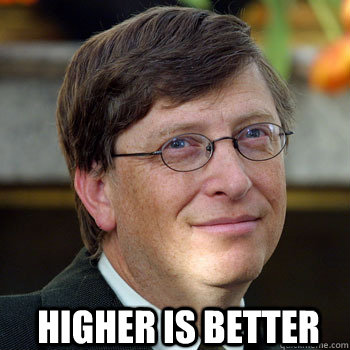 Higher is better - Higher is better  billgatesnah