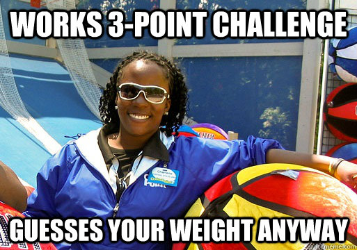 Works 3-point challenge guesses your weight anyway  Cedar Point employee