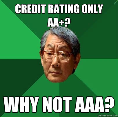 Credit rating only AA+? Why not AAA? - Credit rating only AA+? Why not AAA?  Misc