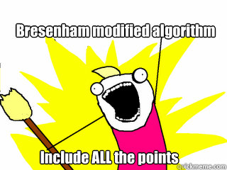 Bresenham modified algorithm Include ALL the points  All The Things