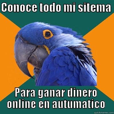 la cotorra - CONOCE TODO MI SITEMA  PARA GANAR DINERO ONLINE EN AUTUMATICO Paranoid Parrot