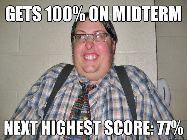 gets 100% on midterm next highest score: 77%  
