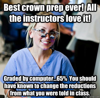 Best crown prep ever!  All the instructors love it! Graded by computer...65%  You should have known to change the reductions from what you were told in class.  overworked dental student