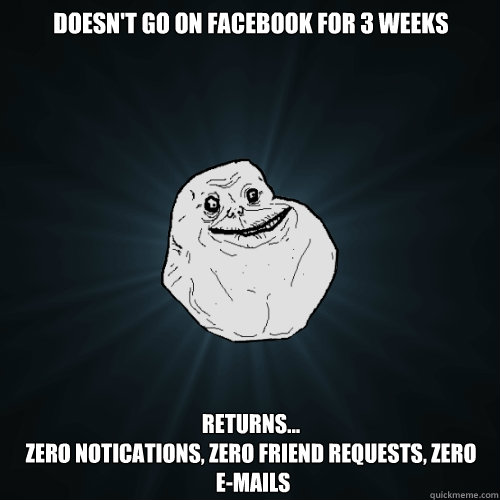 Doesn't go on facebook for 3 weeks rETURNS...
ZERO NOTICATIONS, ZERO FRIEND REQUESTS, ZERO
 E-MAILS  Forever Alone