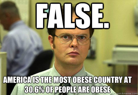 
america is the most obese country at 30.6% of people are obese FALSE.  Schrute
