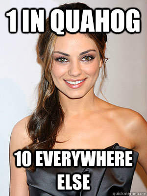 1 in Quahog 10 everywhere else  - 1 in Quahog 10 everywhere else   Misc