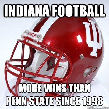 Indiana Football More wins than      Penn State since 1998  IU Football