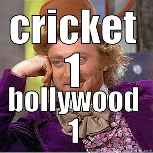 CRICKET 1 BOLLYWOOD 1 Condescending Wonka
