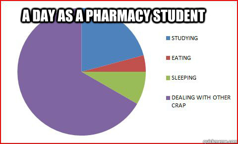Pharmacy-Real Talk memes | quickmeme Pharmacy-Real Talk memes | quickmeme