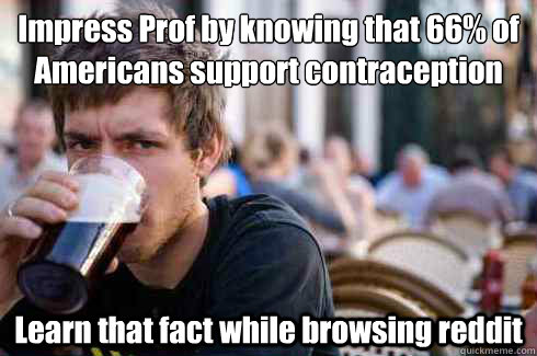 Impress Prof by knowing that 66% of Americans support contraception
 Learn that fact while browsing reddit  Lazy Senior