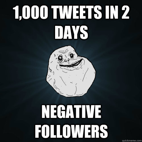 1,000 tweets in 2 days  negative followers  Forever Alone
