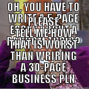 OH, YOU HAVE TO WRITE A 5-PAGE ESSAY ABOUT A RANDOM TOPIC? PLEASE TELL ME HOW THAT IS WORST THAN WRIRING A 30-PAGE BUSINESS PLN Condescending Wonka