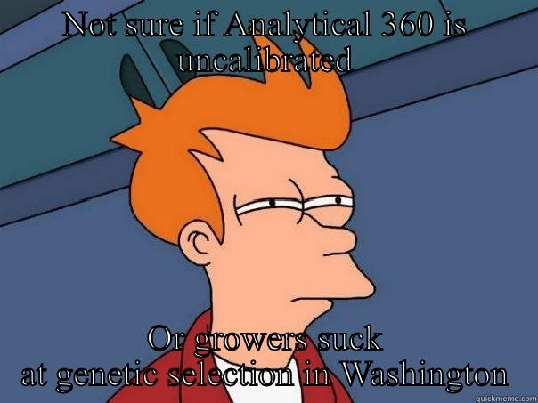 Wa state weed testing - NOT SURE IF ANALYTICAL 360 IS UNCALIBRATED OR GROWERS SUCK AT GENETIC SELECTION IN WASHINGTON Futurama Fry