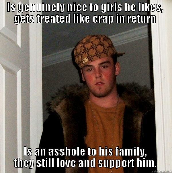 Discovered something really disturbing about myself. - IS GENUINELY NICE TO GIRLS HE LIKES, GETS TREATED LIKE CRAP IN RETURN IS AN ASSHOLE TO HIS FAMILY, THEY STILL LOVE AND SUPPORT HIM. Scumbag Steve