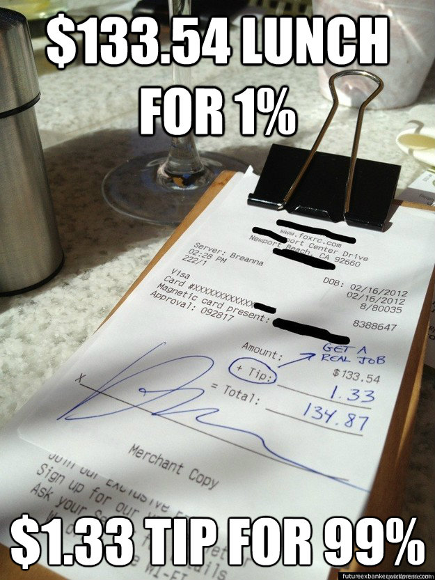 $133.54 lunch  for 1% $1.33 tip for 99%
  