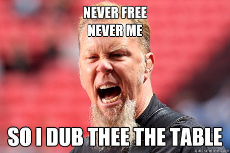 Never free
Never me
 So I dub thee THE TABLE  I AM THE TABLE - James Hetfield