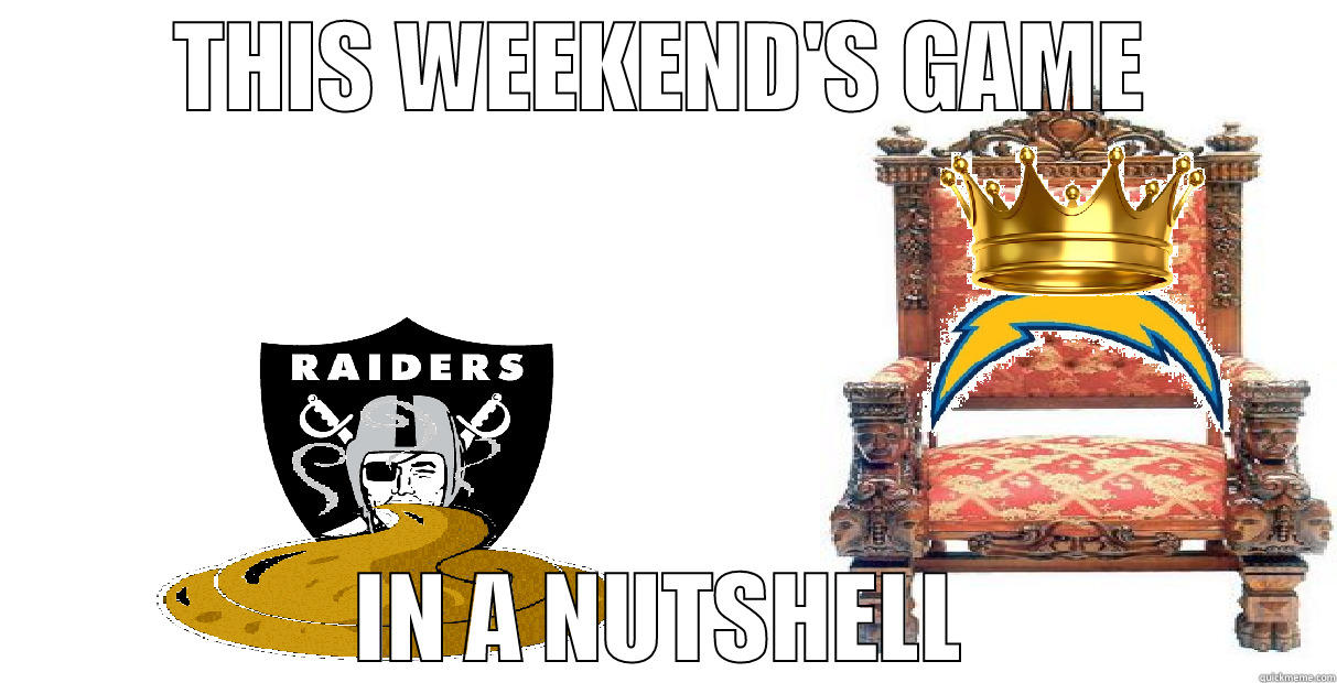 CHARGERS VS RAIDERS  - THIS WEEKEND'S GAME IN A NUTSHELL Misc