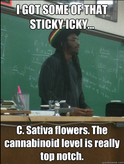 I GOT SOME OF THAT STICKY ICKY... C. Sativa flowers. The cannabinoid level is really top notch.  Rasta Science Teacher
