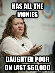 HAS ALL THE MONIES DAUGHTER POOR ON LAST $60,000  Scumbag Gina Rinehart