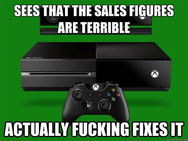 Sees that the sales figures
are terrible Actually fucking fixes it  
