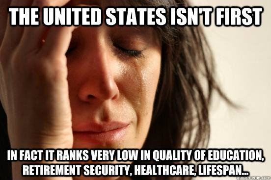 The United States isn't first  in fact it ranks very low in quality of education, retirement security, healthcare, lifespan...  First World Problems