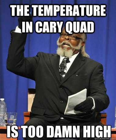The temperature in Cary Quad Is too damn high  Rent Is Too Damn High Guy