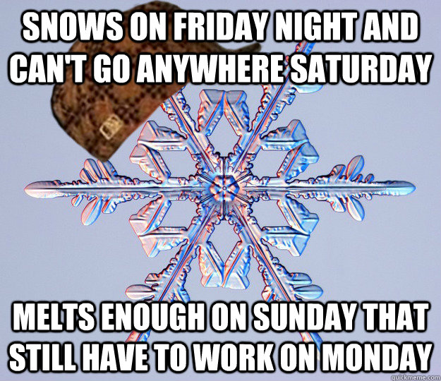 Snows on Friday night and can't go anywhere Saturday Melts enough on Sunday that still have to work on Monday - Snows on Friday night and can't go anywhere Saturday Melts enough on Sunday that still have to work on Monday  scumbag snow