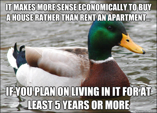 It makes more sense economically to buy a house rather than rent an apartment... If you plan on living in it for at least 5 years or more  Actual Advice Mallard
