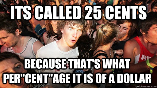 its called 25 cents because that's what per