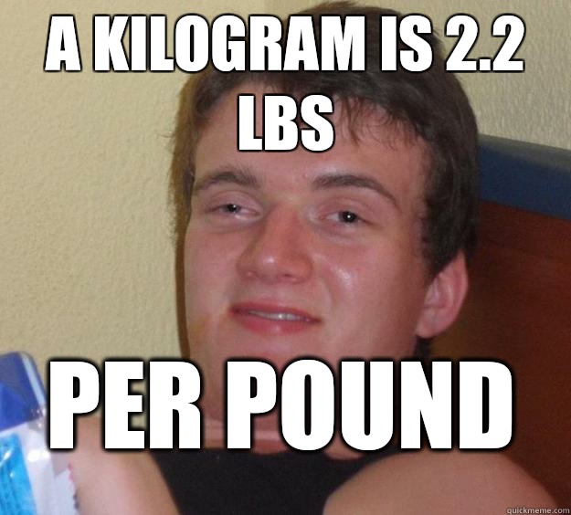 A kilogram is 2.2 lbs  Per pound - A kilogram is 2.2 lbs  Per pound  10 Guy
