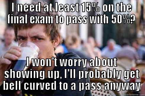 I NEED AT LEAST 15% ON THE FINAL EXAM TO PASS WITH 50%? I WON'T WORRY ABOUT SHOWING UP, I'LL PROBABLY GET BELL CURVED TO A PASS ANYWAY Lazy College Senior
