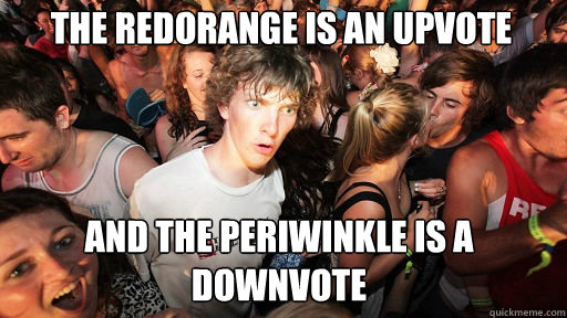 The REDORANGE is an upvote
 and the periwinkle is a downvote  Sudden Clarity Clarence
