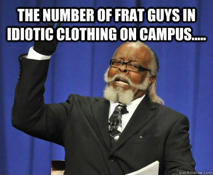 The number of frat guys in idiotic clothing on campus.....   Too Damn High
