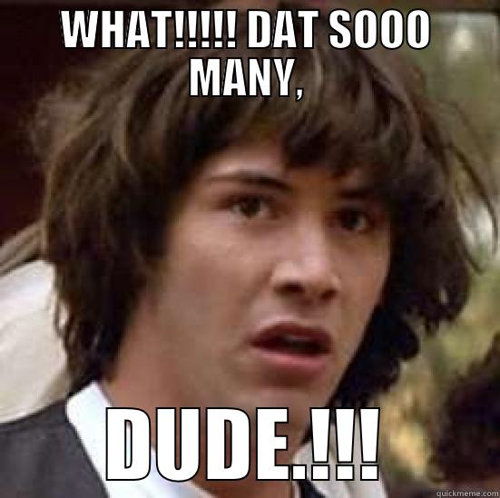 WHAT!!!!! DAT SOOO MANY, DUDE.!!! conspiracy keanu