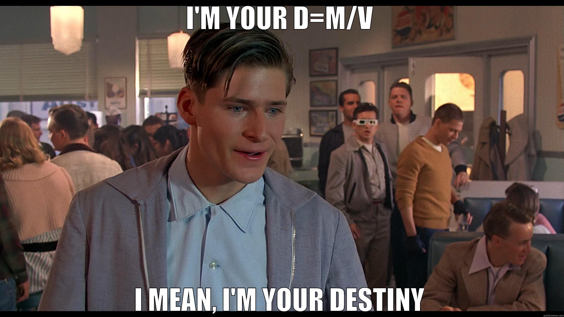 McFly physics - I'M YOUR D=M/V I MEAN, I'M YOUR DESTINY Misc