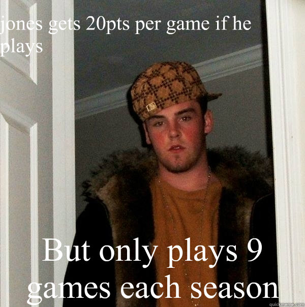 jones gets 20pts per game if he plays But only plays 9 games each season  Scumbag