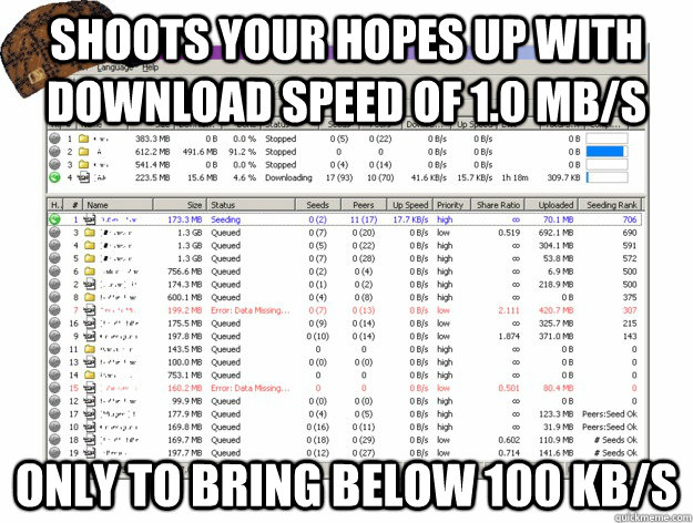 Shoots your hopes up with download speed of 1.0 Mb/s only to bring below 100 KB/s - Shoots your hopes up with download speed of 1.0 Mb/s only to bring below 100 KB/s  Scumbag Torrent