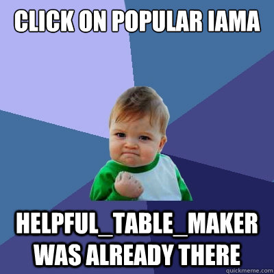 Click on popular IamA Helpful_Table_Maker was already there  Success Kid