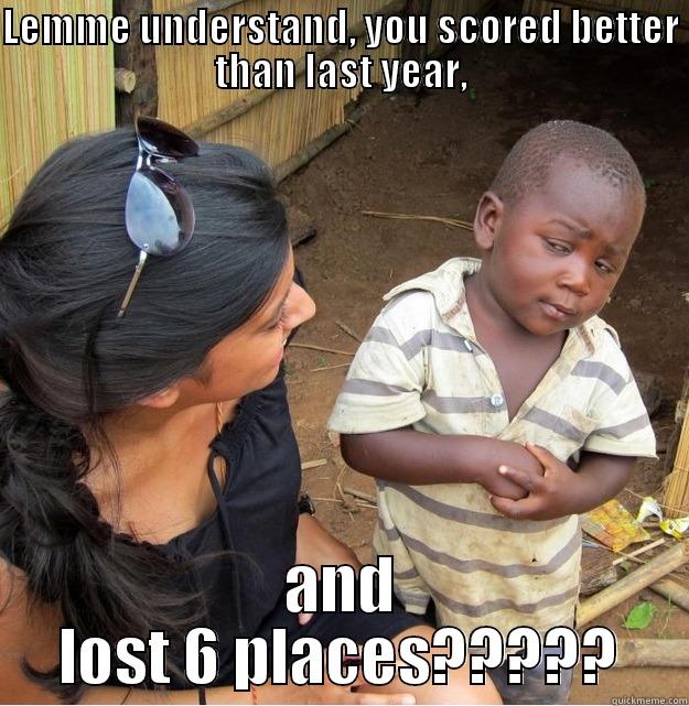 LEMME UNDERSTAND, YOU SCORED BETTER THAN LAST YEAR, AND LOST 6 PLACES????? Skeptical Third World Kid