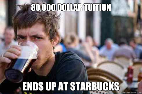 80,000 dollar tuition ends up at starbucks  Lazy College Senior