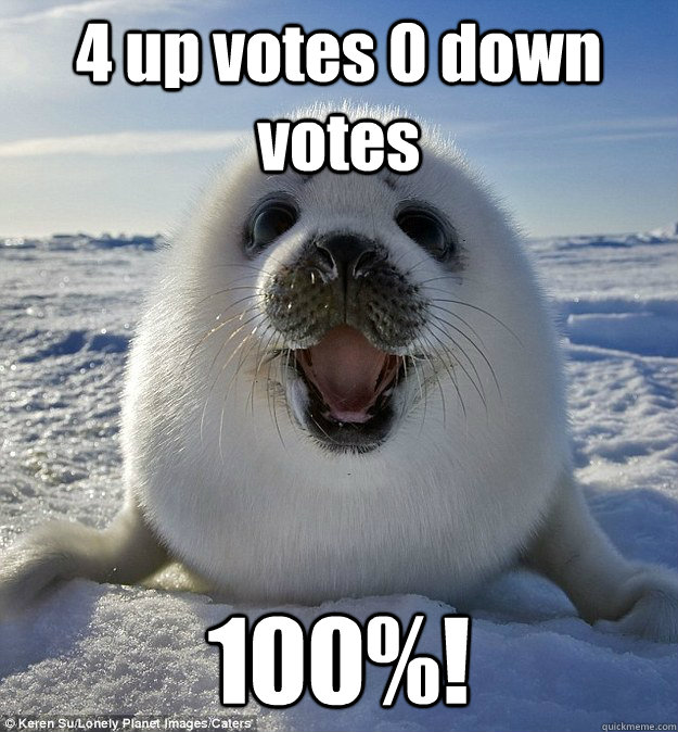 4 up votes 0 down votes 100%! - 4 up votes 0 down votes 100%!  Easily Pleased Seal