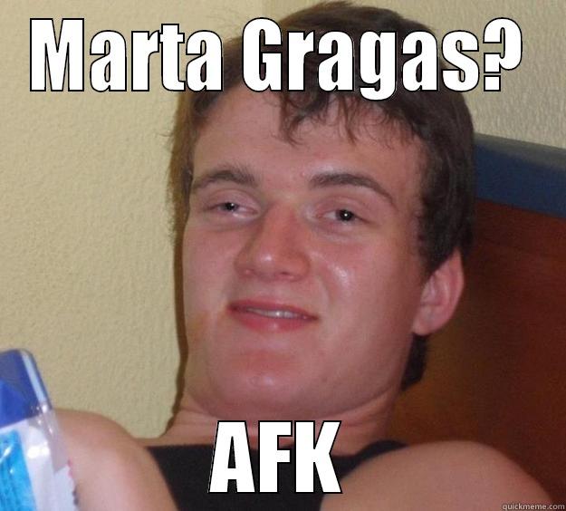 MARTA GRAGAS? AFK 10 Guy
