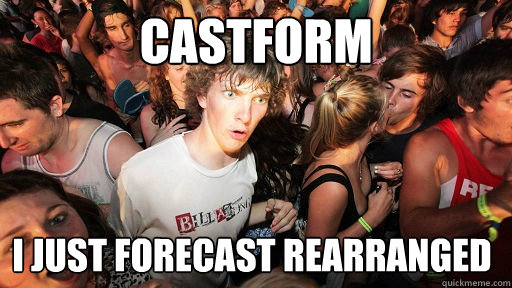 Castform i just forecast rearranged  Sudden Clarity Clarence