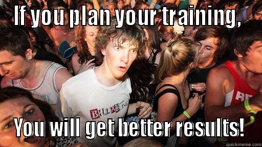 IF YOU PLAN YOUR TRAINING,  YOU WILL GET BETTER RESULTS! Sudden Clarity Clarence