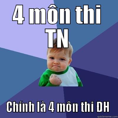 4 MÔN THI TN CHÍNH LÀ 4 MÔN THI ĐH Success Kid