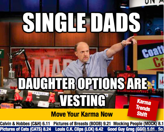 Single dads Daughter options are vesting - Single dads Daughter options are vesting  Mad Karma with Jim Cramer