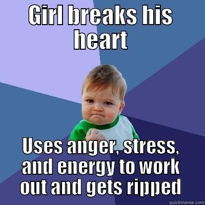 GIRL BREAKS HIS HEART USES ANGER, STRESS, AND ENERGY TO WORK OUT AND GETS RIPPED Success Kid