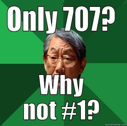 Kokue is bad at shards - ONLY 707? WHY NOT #1? High Expectations Asian Father